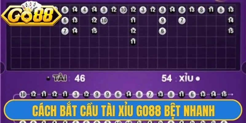 Bắt Cầu Tài Xỉu Go88 - Bẻ Gãy Thuật Toán Cực Dễ Dàng 2 Cách bắt cầu tài xỉu Go88 bệt nhanh