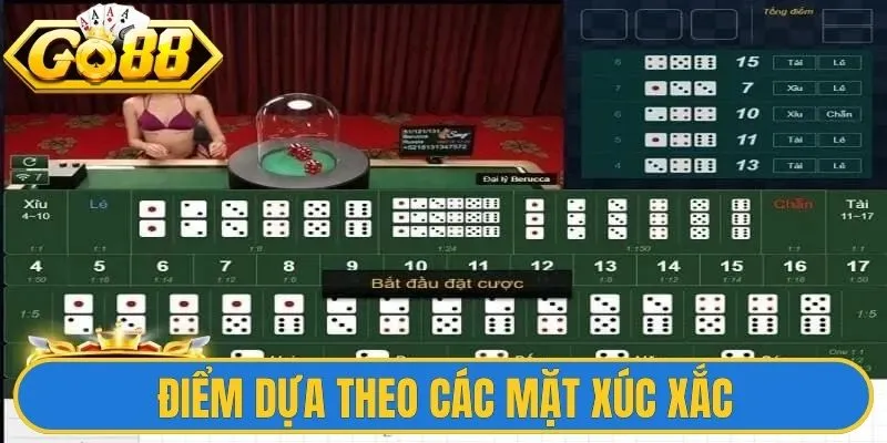 Tài Xỉu Livestream Go88 Nâng Tầm Giải Trí Trực Tuyến 2 Điểm dựa theo các mặt xúc xắc