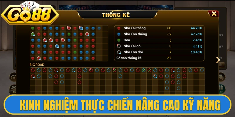Kinh nghiệm thực chiến giúp anh em nâng cao kỹ năng